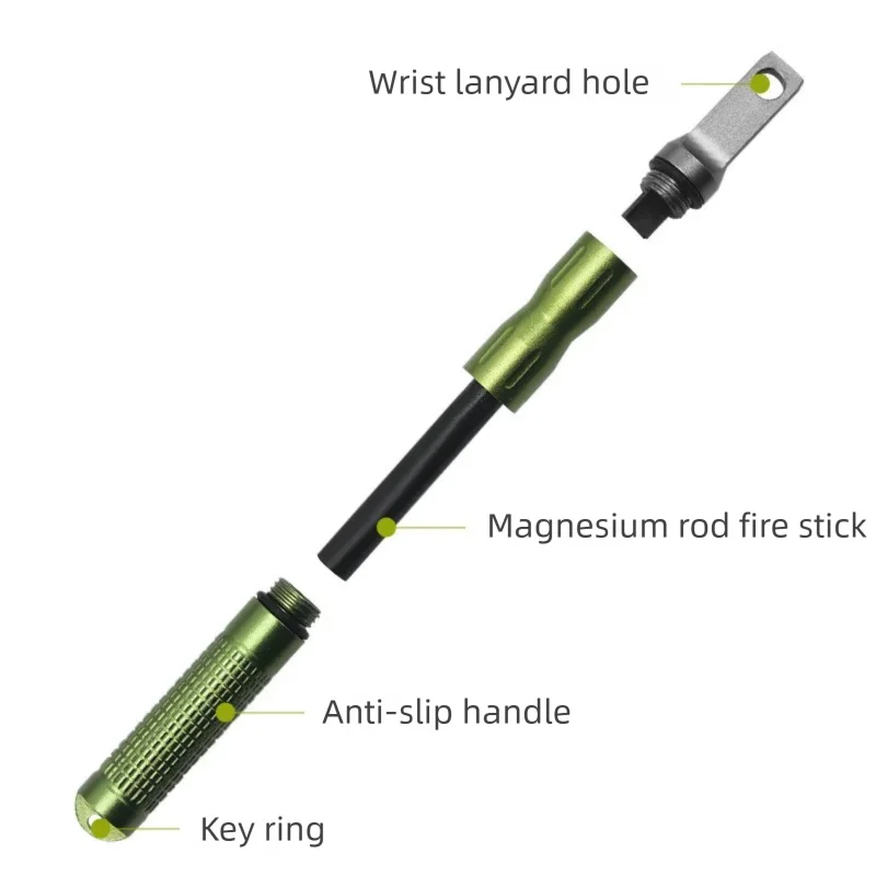 Outdoor Flint and Steel Waterp - Fire Starter Waterproof 评论和价格