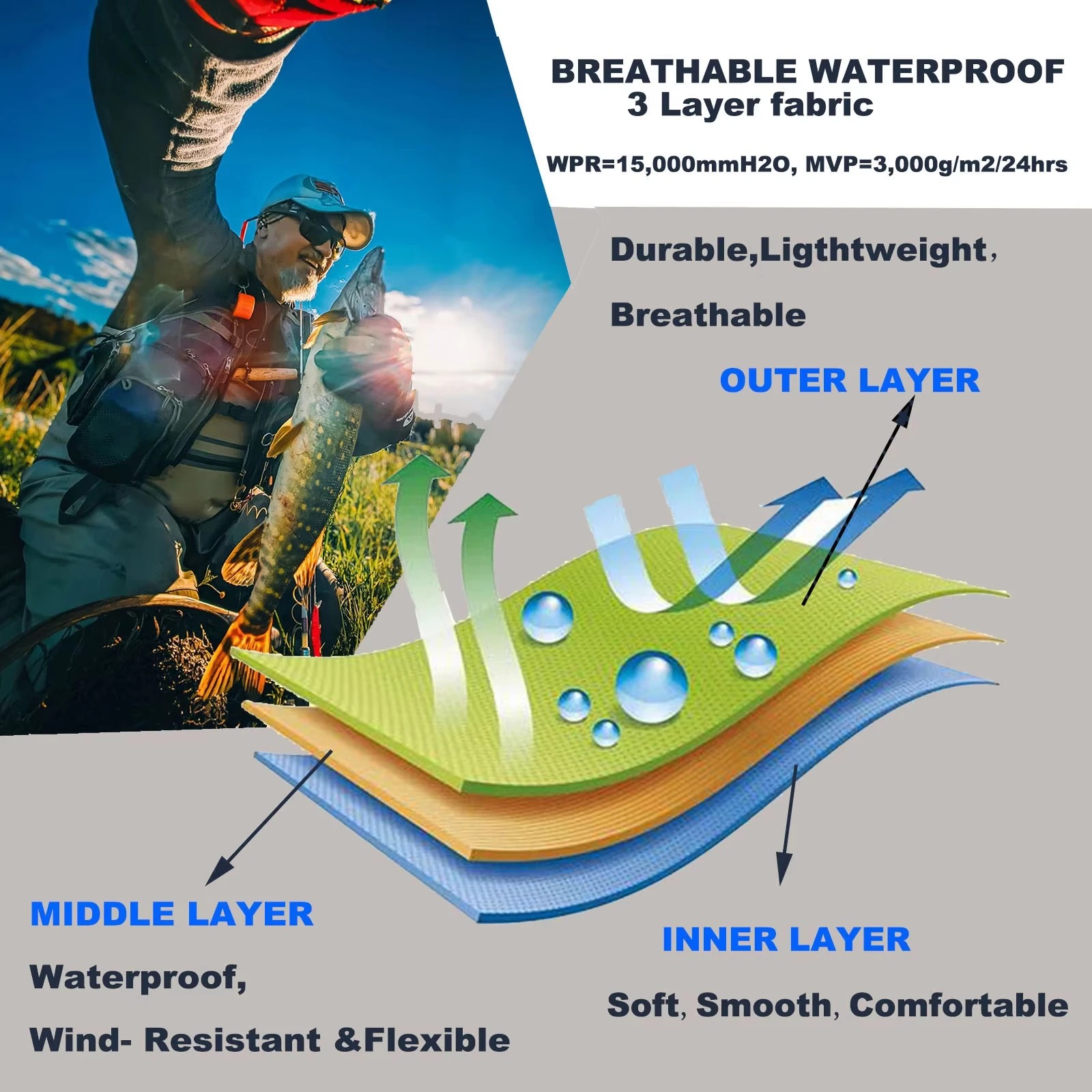 Goture 3‑Layer Breathable Wate - Fishing Waders Breathable 评论和价格