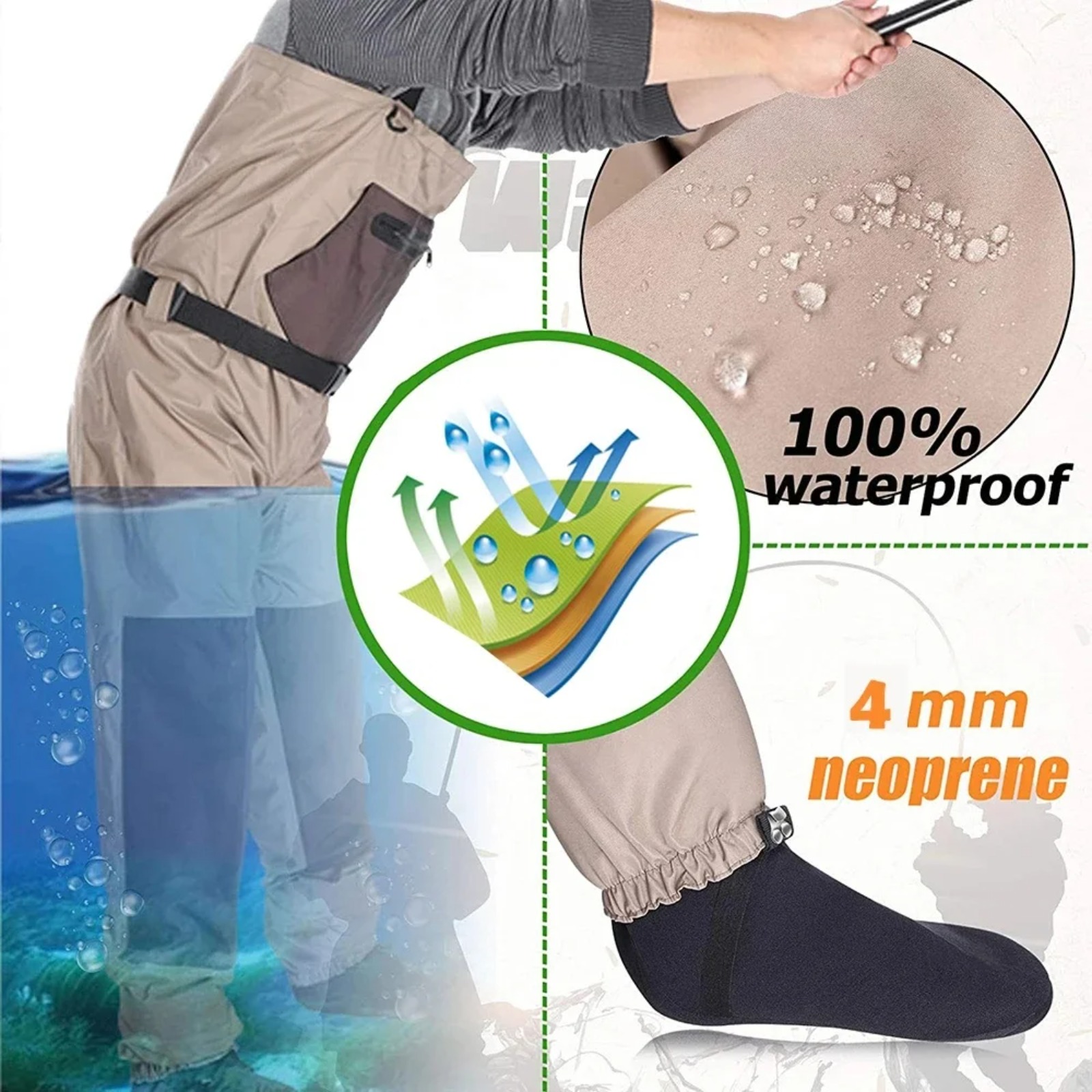 Goture 3‑Layer Breathable Wate - Fishing Waders Breathable 评论和价格