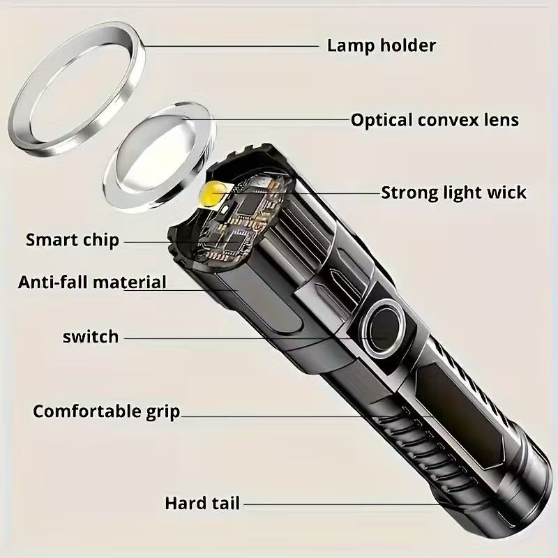 New High-power Led Flashlight  - Hunting Fishing Outdoor 评论和价格